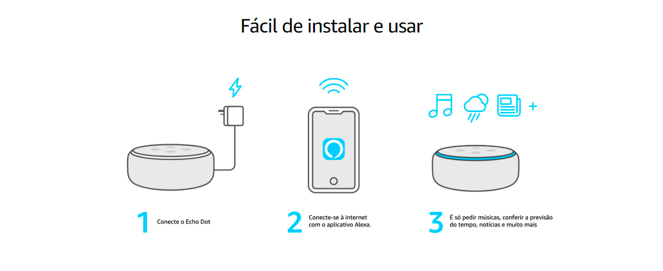Amazon Echo Dot 3ª Geração Smart Speaker com Alexa - Cinza